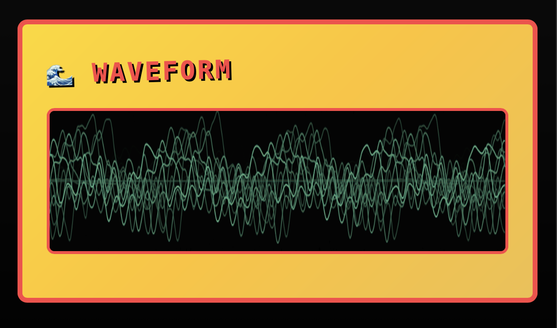 Data Beats